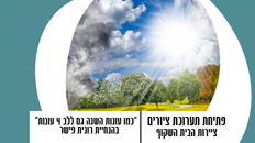 פתיחת תערוכת ציירות  הבית השקוף